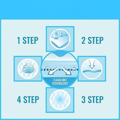 56*56cm Small Animals Pet Training Pad with Leak-proof Disposable Toilet Mat Diaper